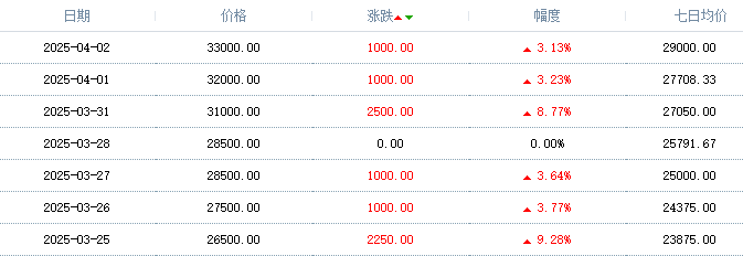 e546614ff1035cf7ae560815f07d097.png e546614ff1035cf7ae560815f07d097.png